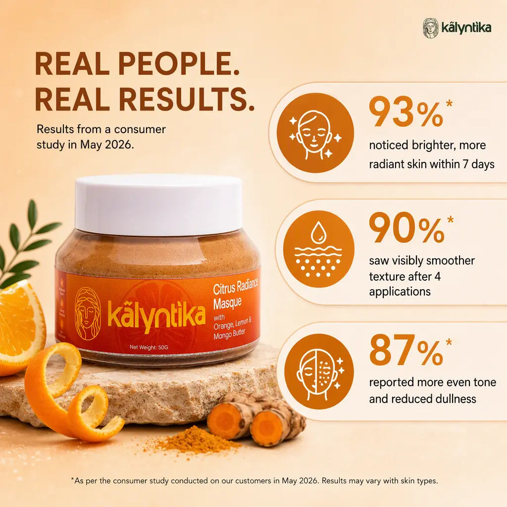 Citrus Radiance Masque