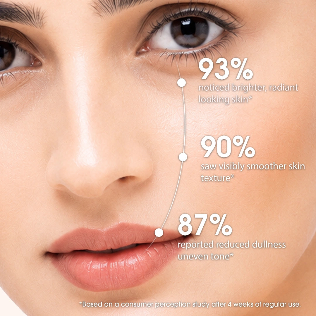 Citrus Radiance Masque