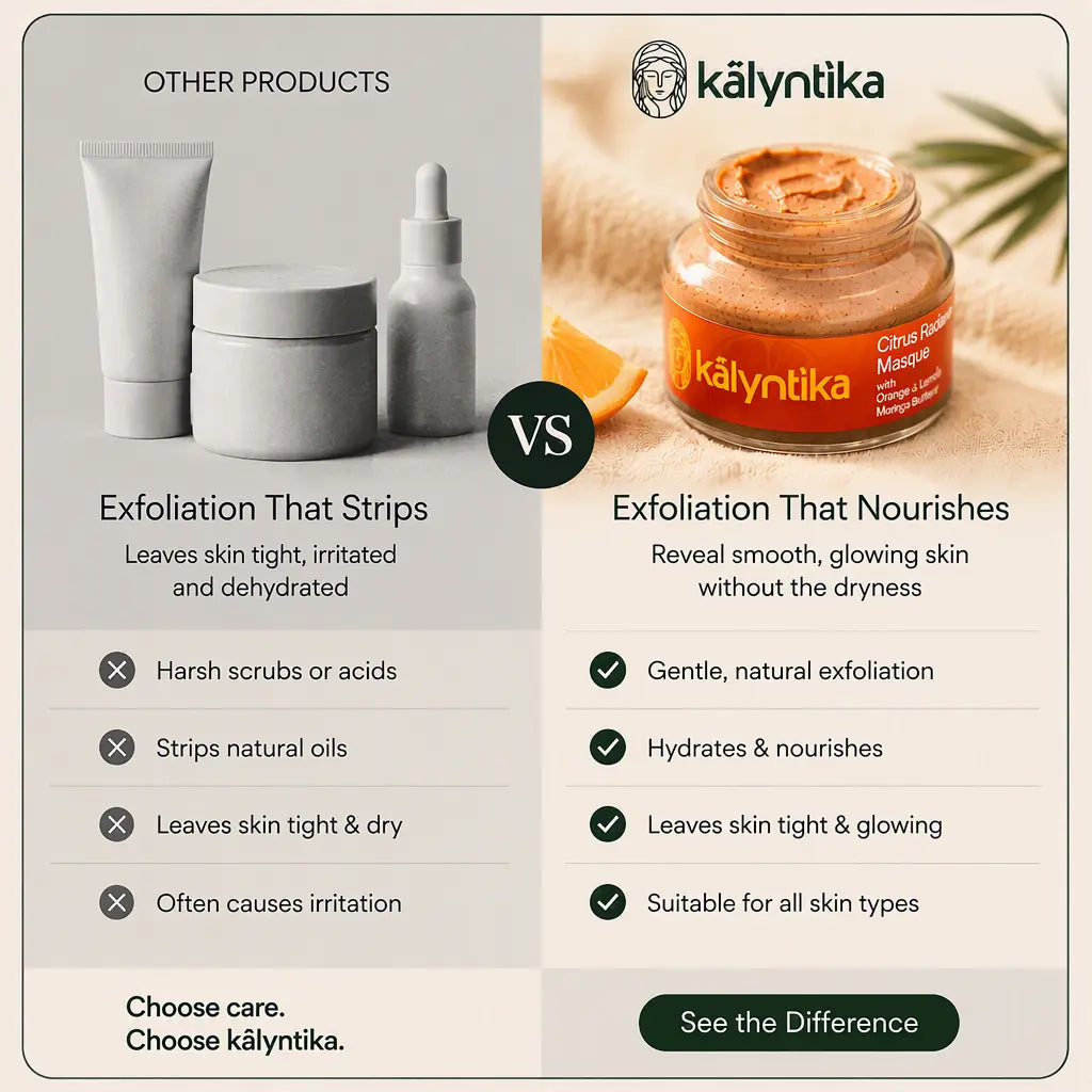 Citrus Radiance Masque