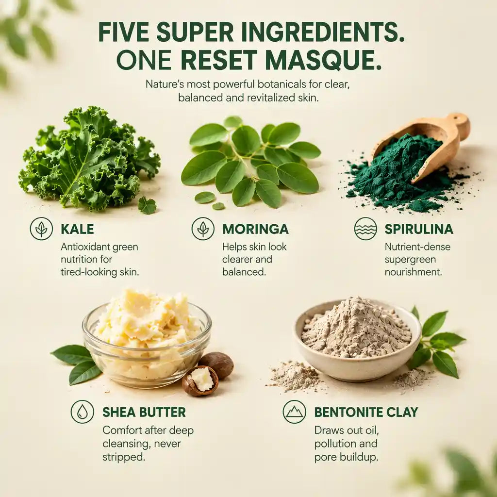 Supergreen Reset Masque